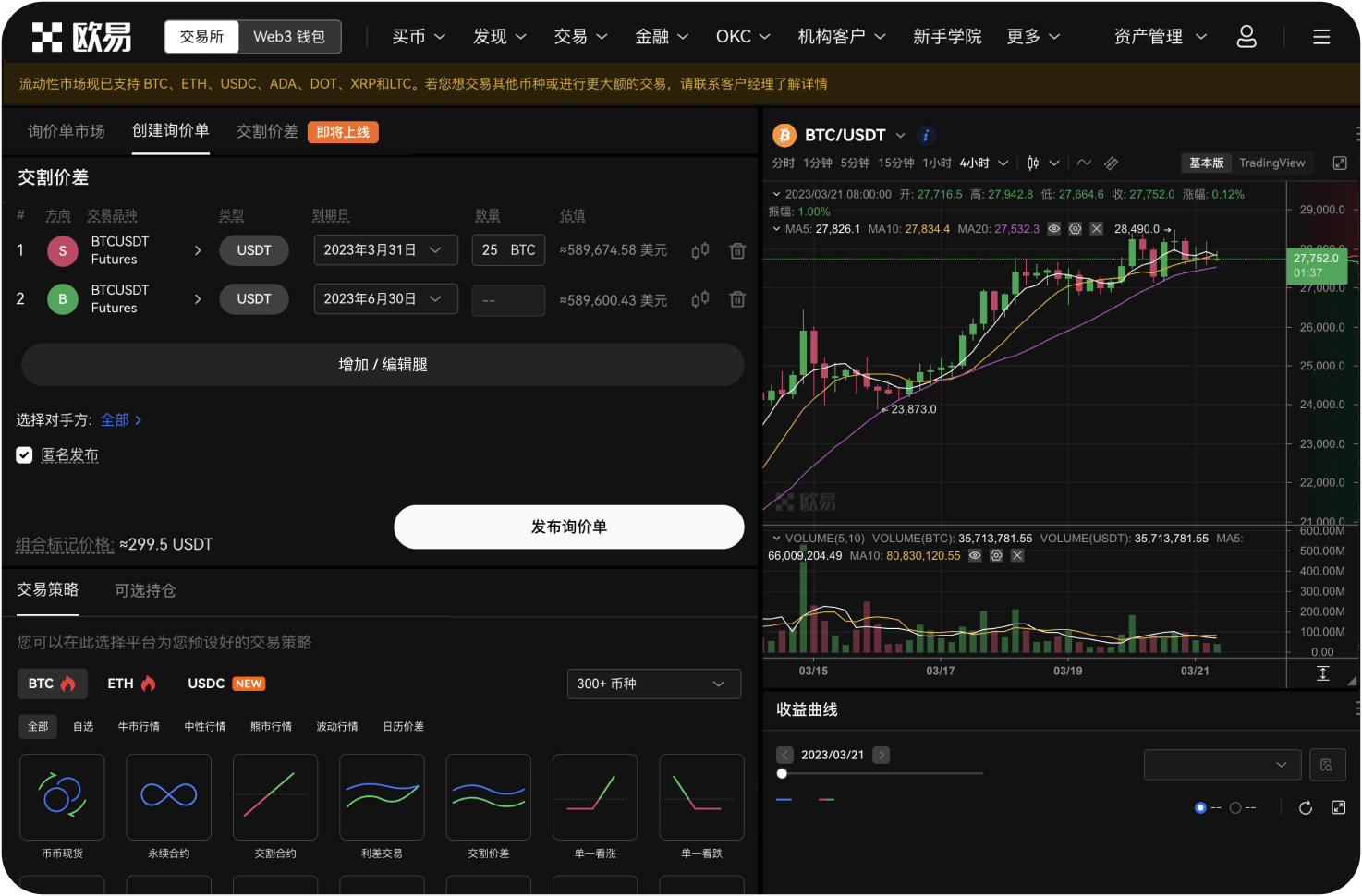 比特币交易网的历史有多久